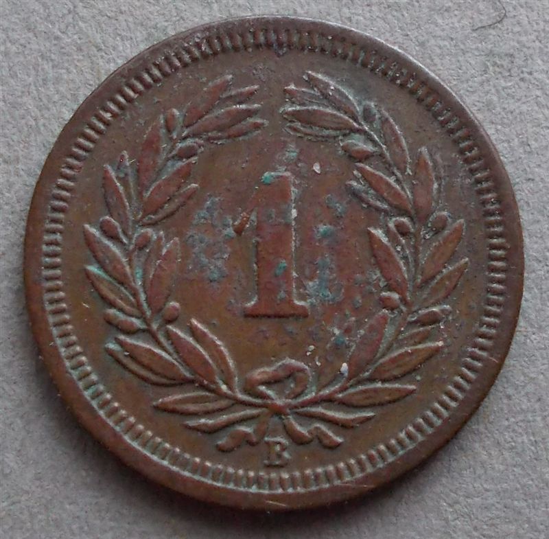Post-Your-Swiss-Coins!